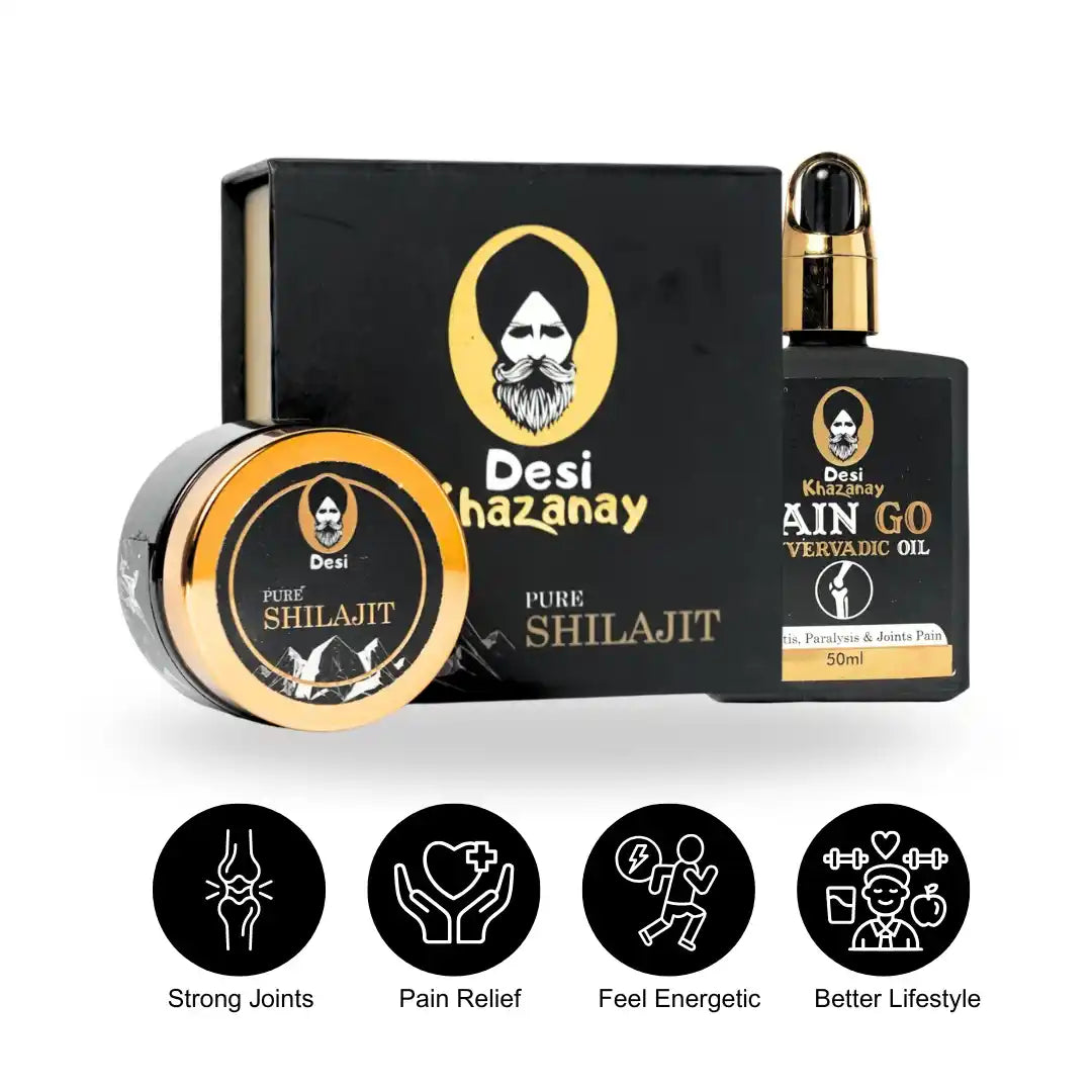 PAIN & RECOVERY BUNDLE