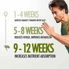 Shilajeet - DESI KHAZANAY